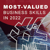 Most Valued Business Skills in 2022