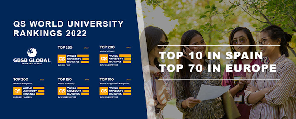Rankings qs world university World University